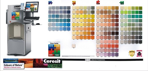 Ceresit CoN